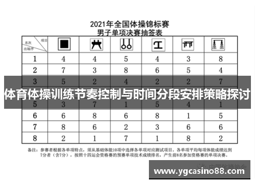 体育体操训练节奏控制与时间分段安排策略探讨