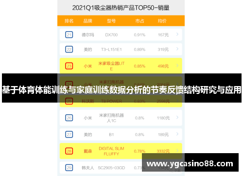 基于体育体能训练与家庭训练数据分析的节奏反馈结构研究与应用