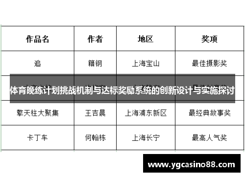 体育晚练计划挑战机制与达标奖励系统的创新设计与实施探讨