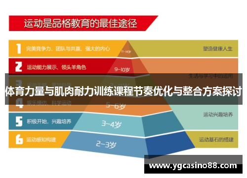 体育力量与肌肉耐力训练课程节奏优化与整合方案探讨